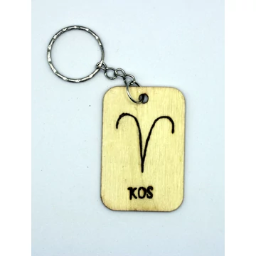 aries csillagkép